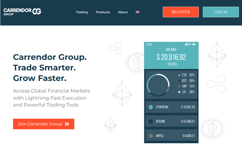Carrendor Group.