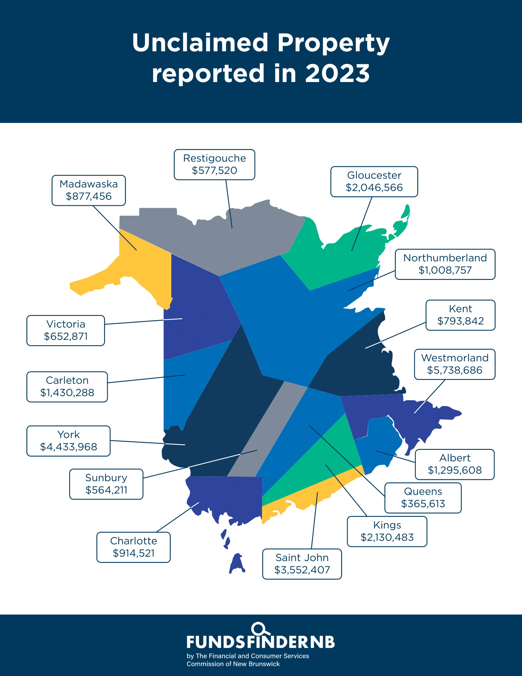 Map of N.B.